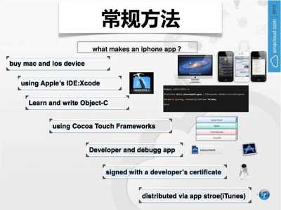 如何開發手機應用 計算機軟件及應用專業指南