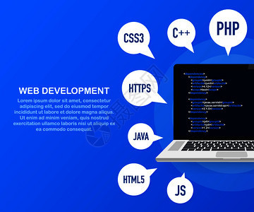 膝上型計(jì)算機(jī)與虛擬屏幕在HTML5與PHP開發(fā)中的應(yīng)用實(shí)踐